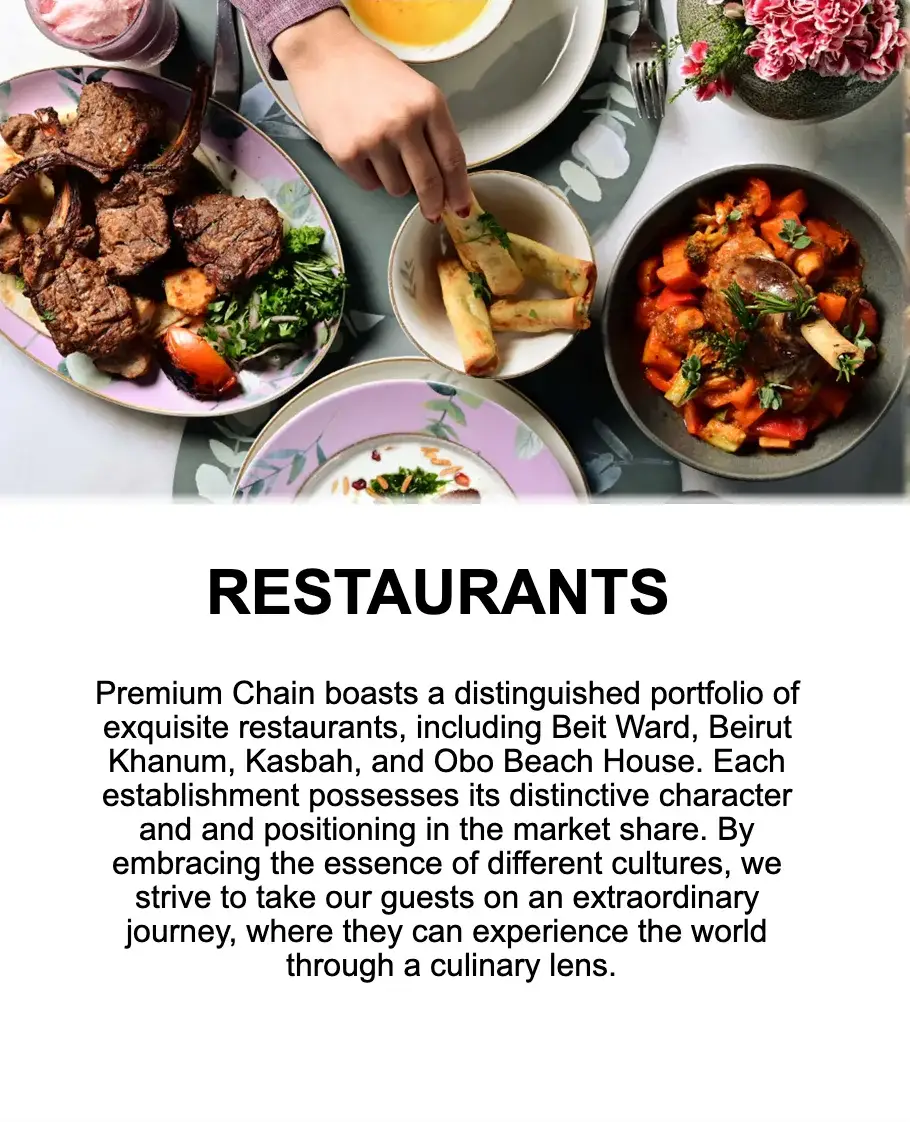 the chain management